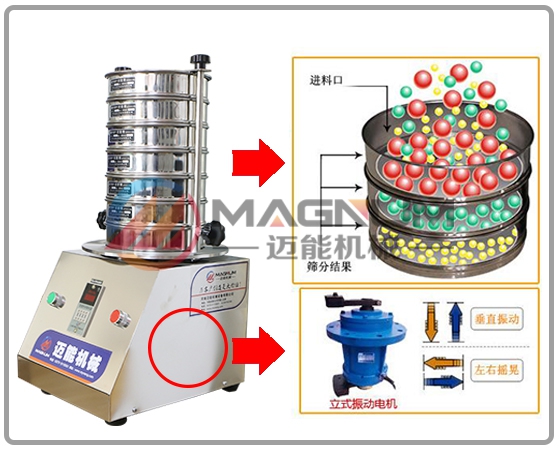 鋰電池材料超聲波振動(dòng)篩原理圖