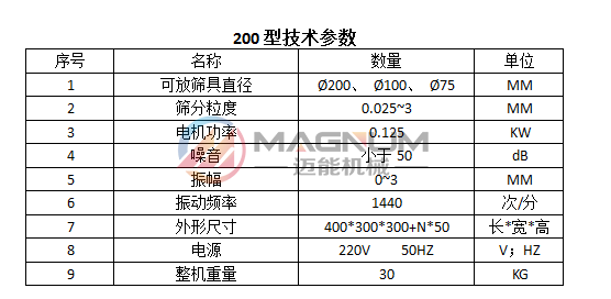 PVC樹脂粒試驗篩